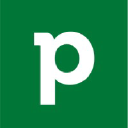 Corcava vs Pipedrive